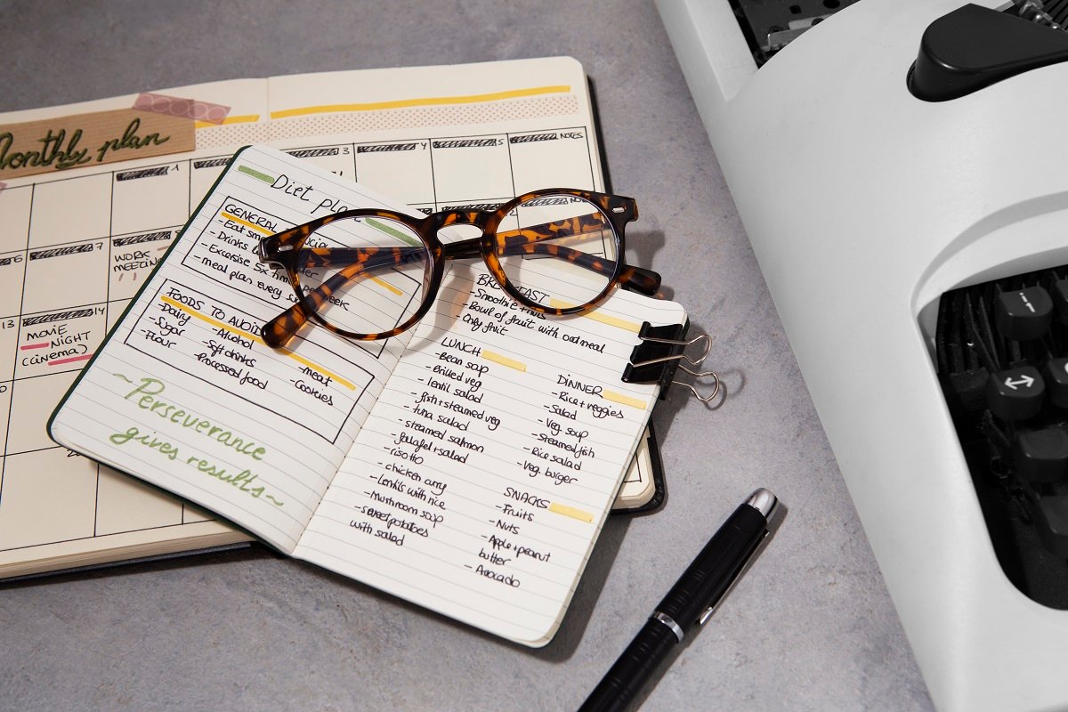 financial checklist